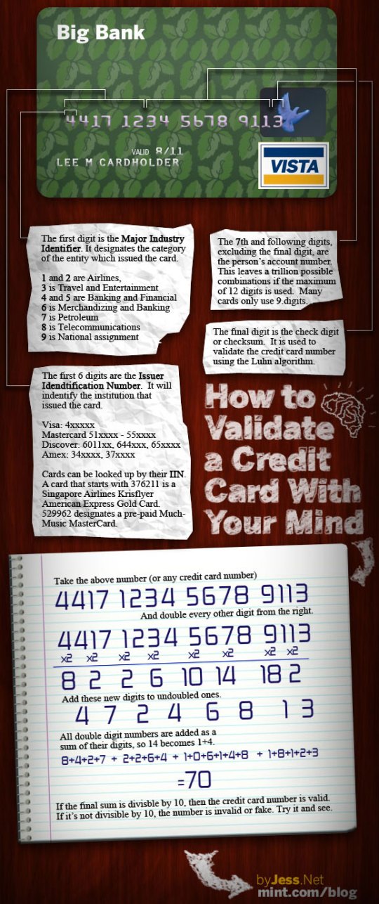 real credit card numbers that work 2011. ABC to Credit Card Numbers !